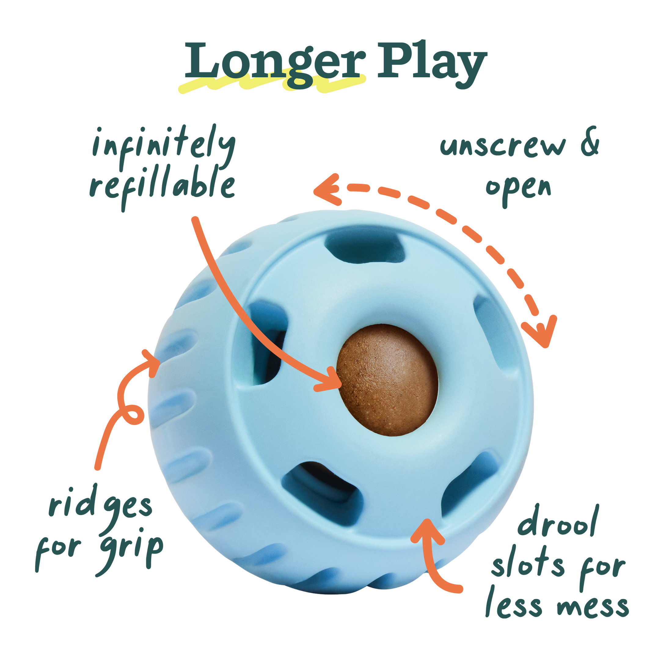 Pupsicle - Party Edition