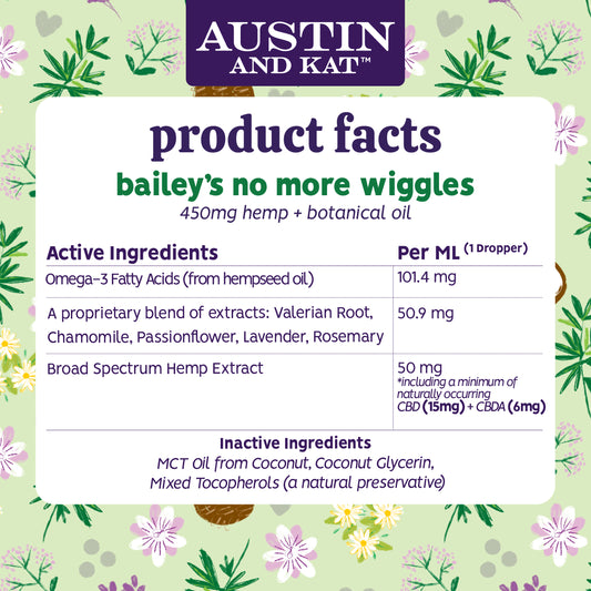 Austin + Kat No More Wiggles CBD Oil