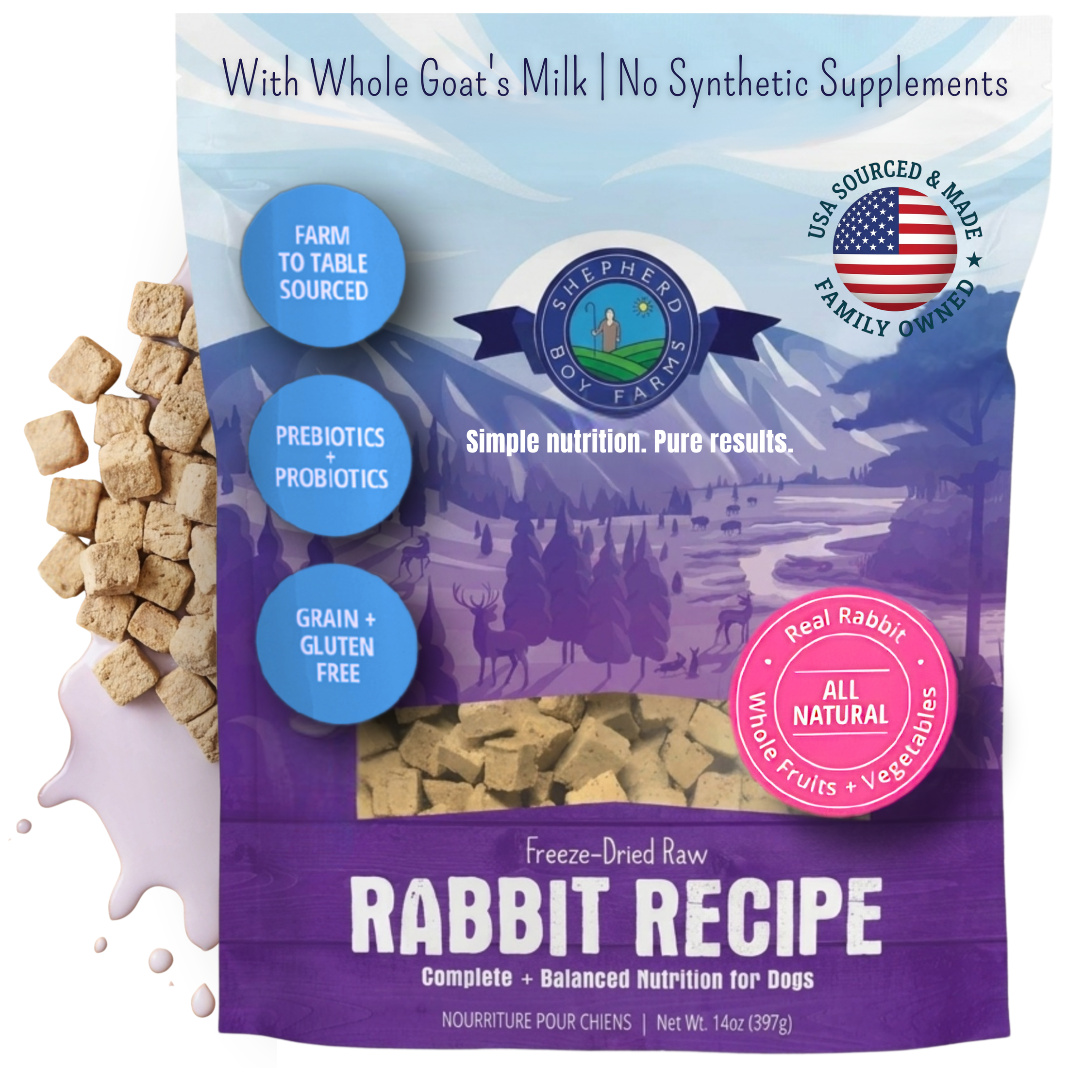 Freeze Dried Rabbit Recipe for Dogs
