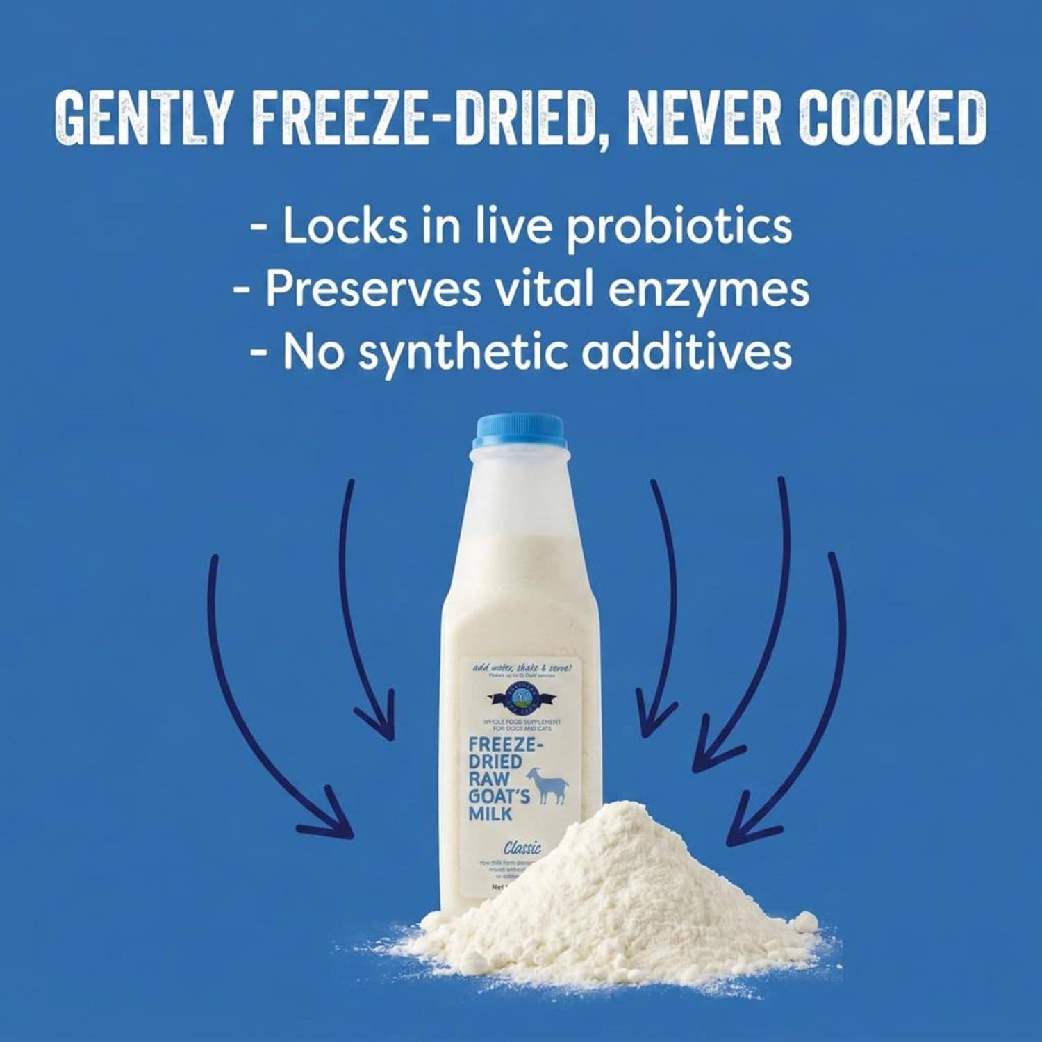 Freeze-Dried Raw Goat Milk Topper- Super Fruit Blend