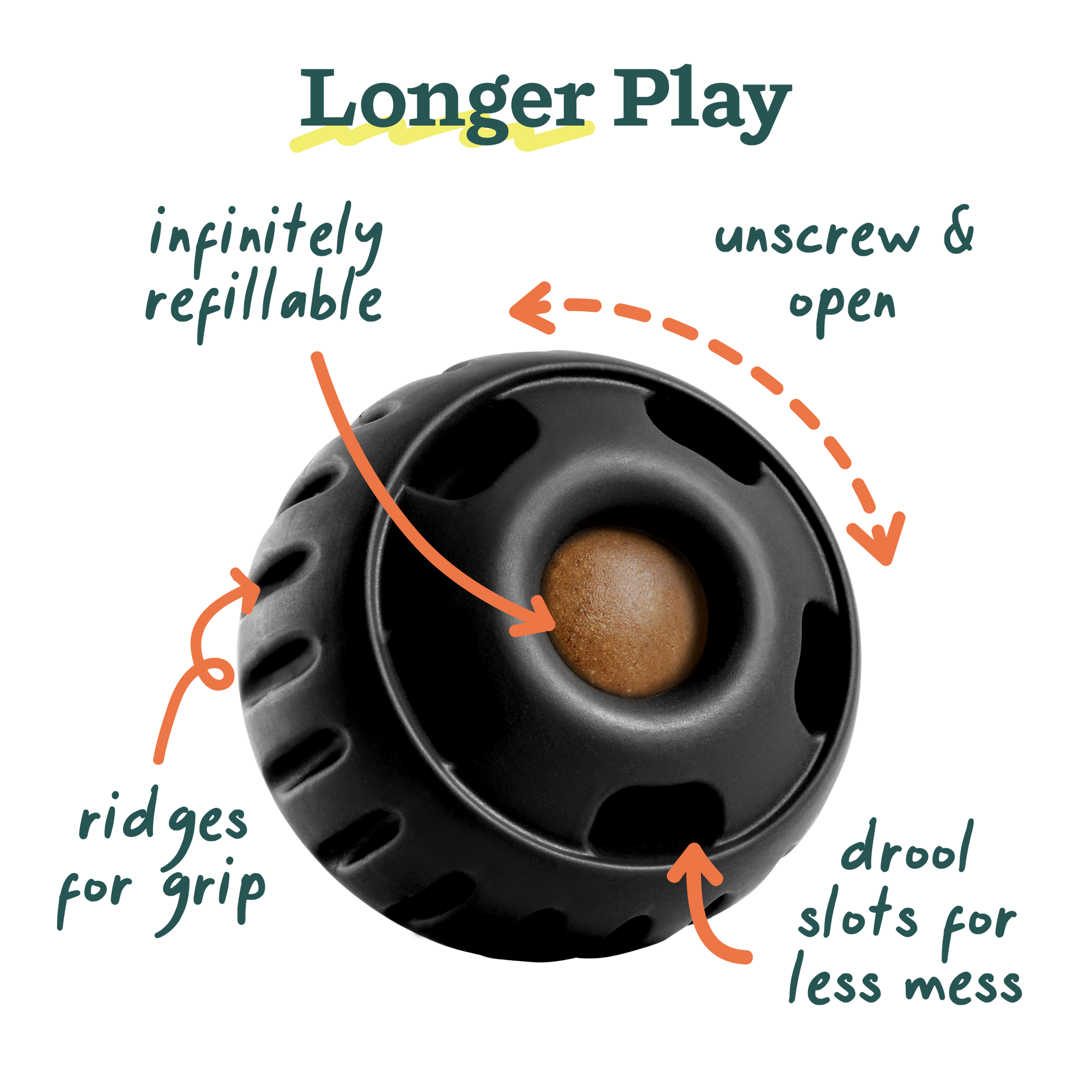 Pupsicle - Power Chewer