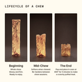 Load image into Gallery viewer, Gnu Bone Broth Chew
