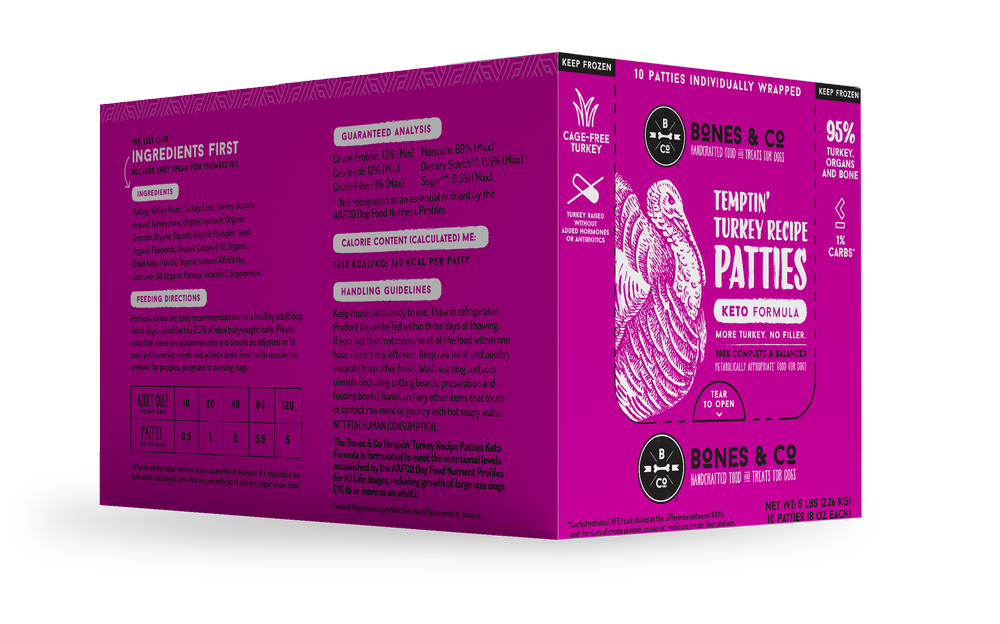 Bones & Co Frozen Raw Dog Food - Turkey