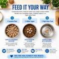 Load image into Gallery viewer, Freeze Dried Beef Recipe for Dogs
