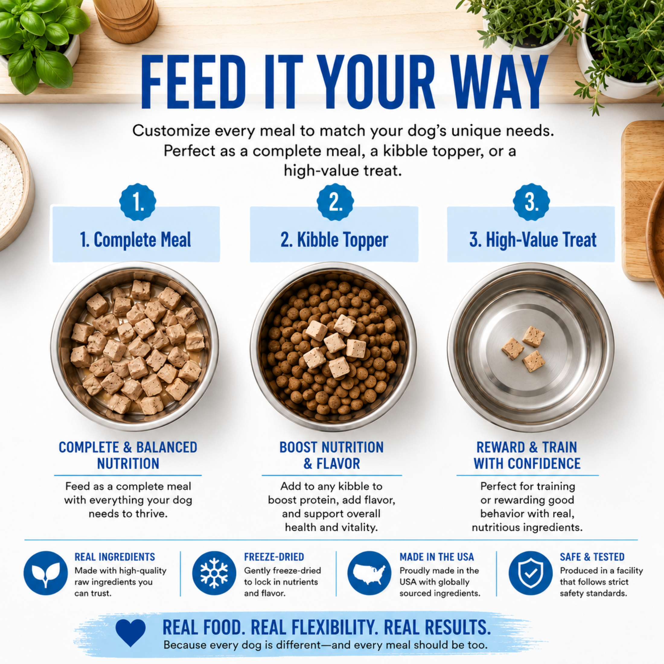 Freeze Dried Kangaroo Recipe for Dogs