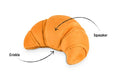 Charger l'image dans la visionneuse de la galerie, Barking Brunch Plush Dog Toys
