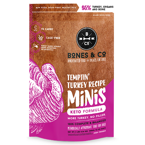 Bones & Co Frozen Raw Dog Food - Turkey