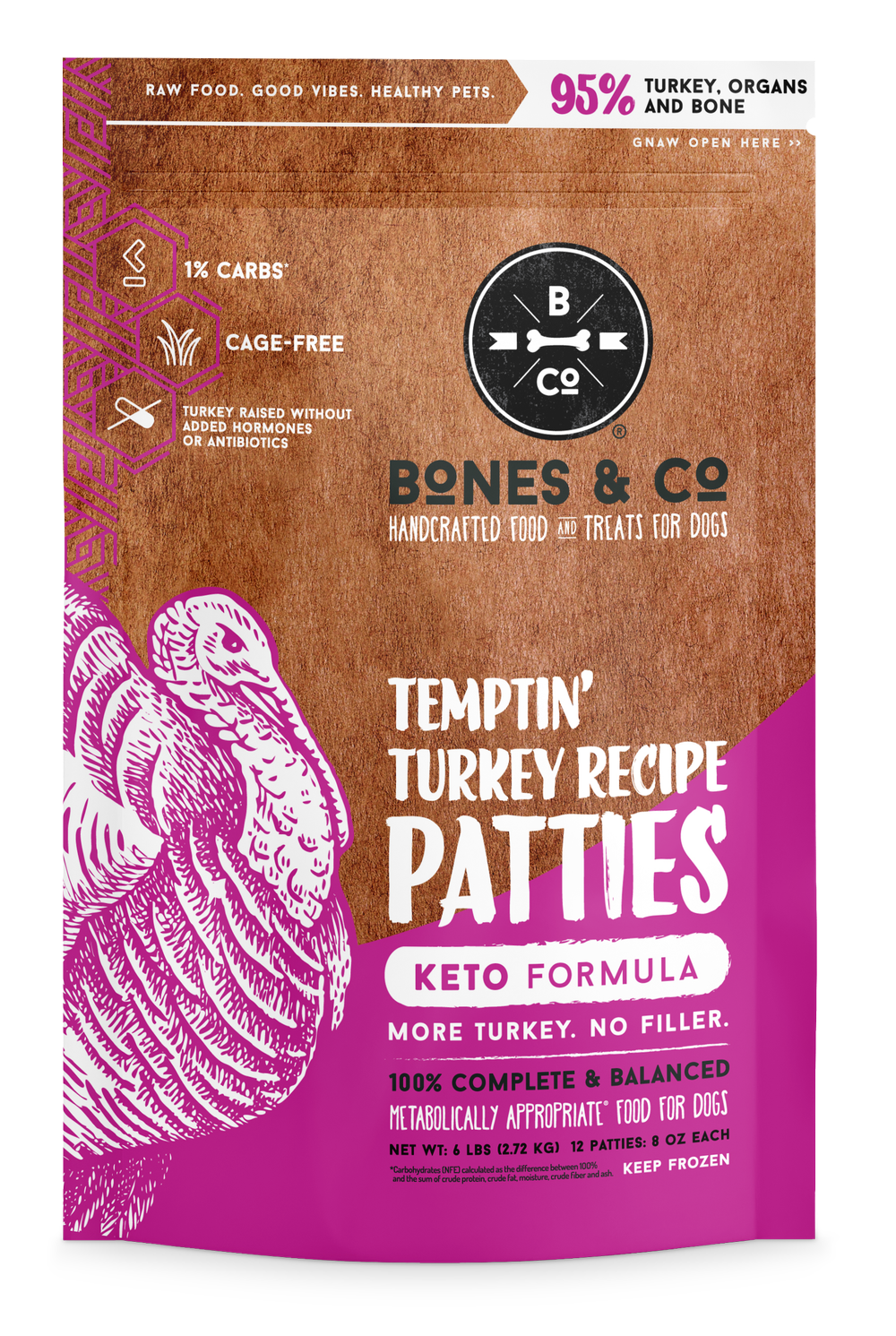 Bones & Co Frozen Raw Dog Food - Turkey
